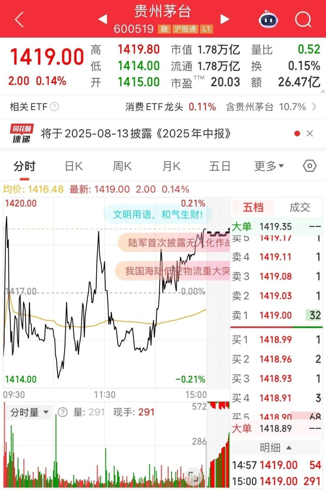 茅台<strong></p>
<p>抹茶交易所</strong>，还在跌！