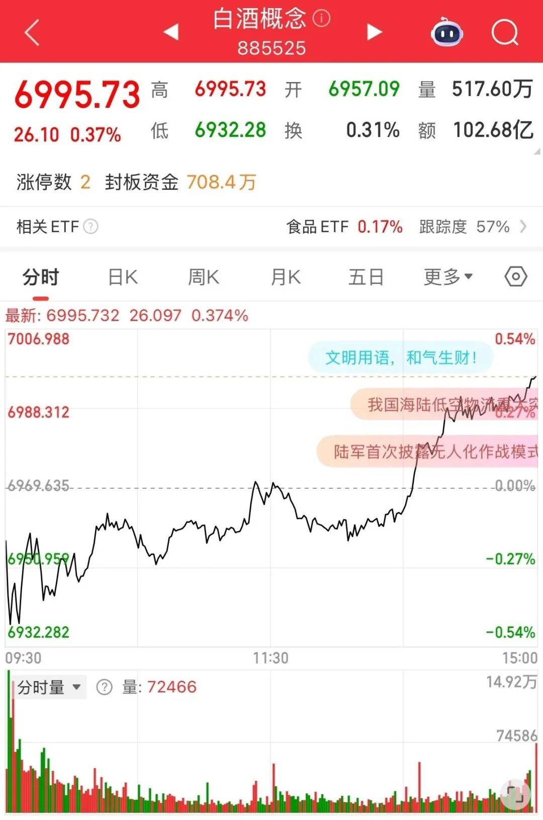 茅台<strong></p>
<p>抹茶交易所</strong>，还在跌！