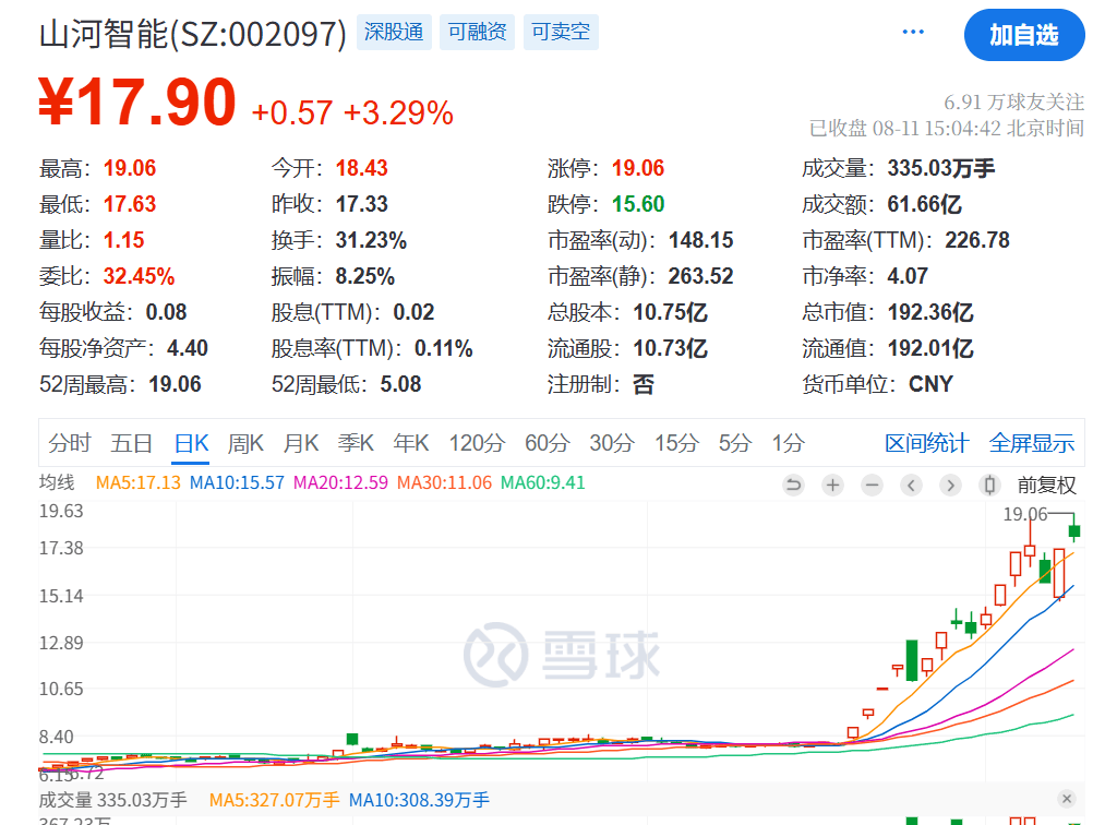 突发利好！24万股民<strong></p>
<p>抹茶交易所网址</strong>，嗨了！