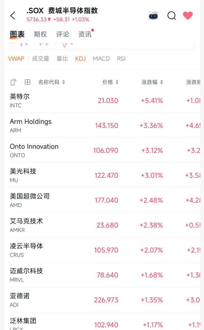 突发利好！24万股民<strong></p>
<p>抹茶交易所网址</strong>，嗨了！