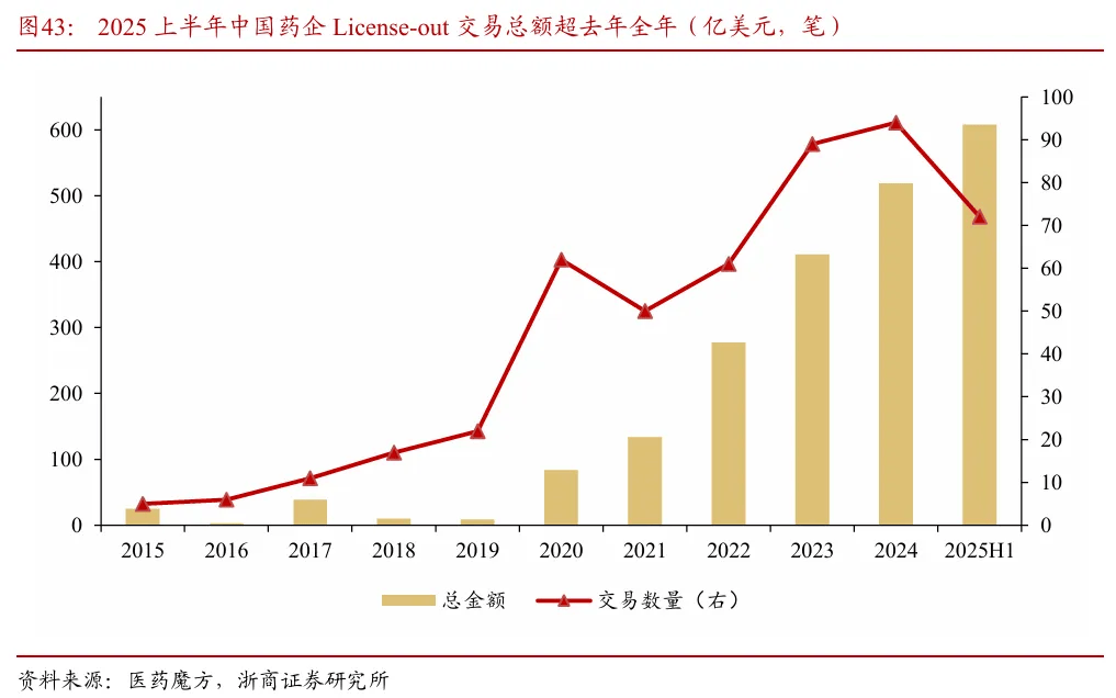 浙商证券“喊得有创意”:A股历史上第一次“系统性“慢”牛”