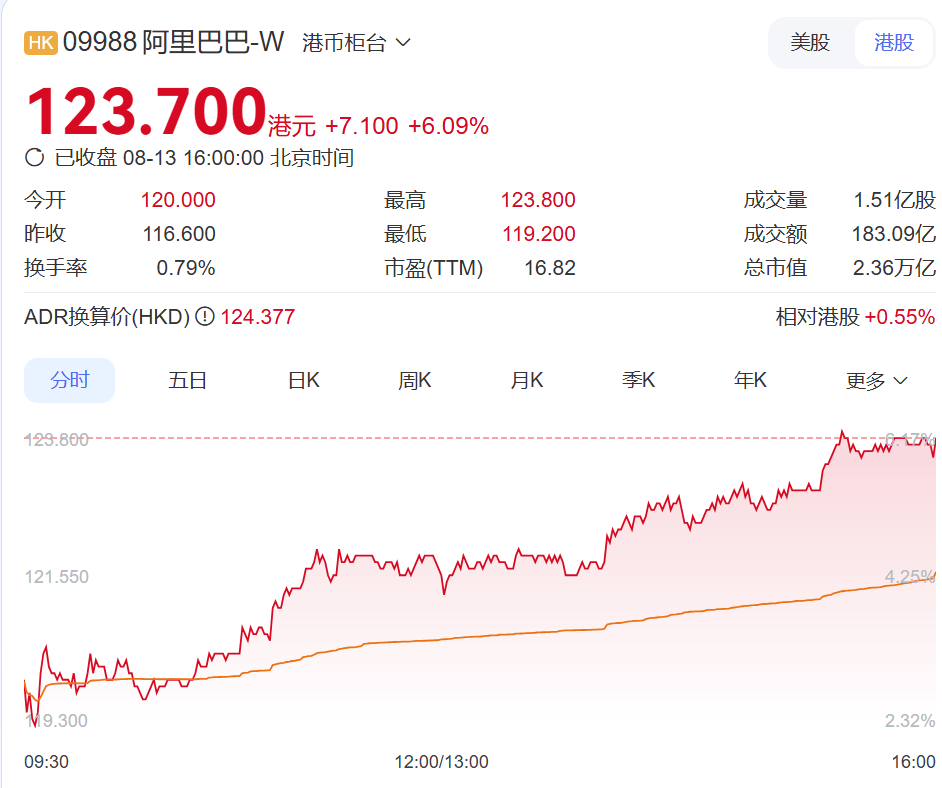 “淘宝第一个程序员”离职<strong></p>
<p>抹茶交易所官方网站</strong>,已是亿万富豪!他花名“多隆”,在阿里任职25年,从零开始搭建起淘宝网站,被评价“一人顶一个团队”