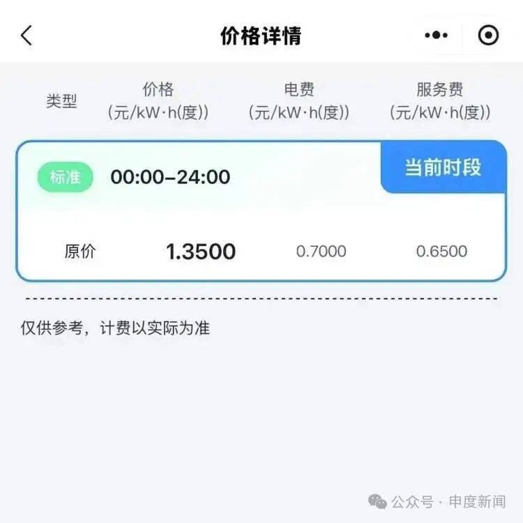 突然涨价4成多！上海这里的居民吐槽：吃相太难看<strong></p>
<p>抹茶交易所钱包注册</strong>，“根本没有价格优势”