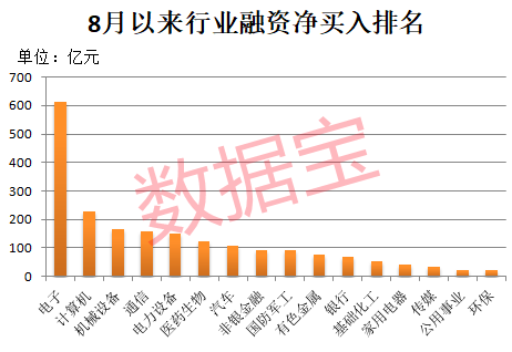 午后突发<strong></p>
<p>抹茶交易所美区</strong>，605303跌停！融资余额逼近历史峰值，低市盈率+绩优+杠杆资金加仓股揭晓