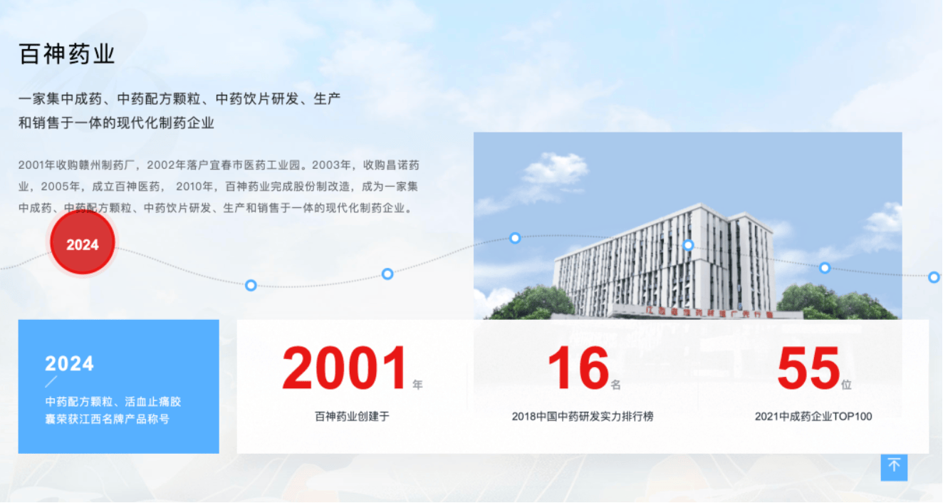 药代向30余名医生现金行贿192万<strong></p>
<p>抹茶交易所美区</strong>，换来百神颗粒超千万销售额