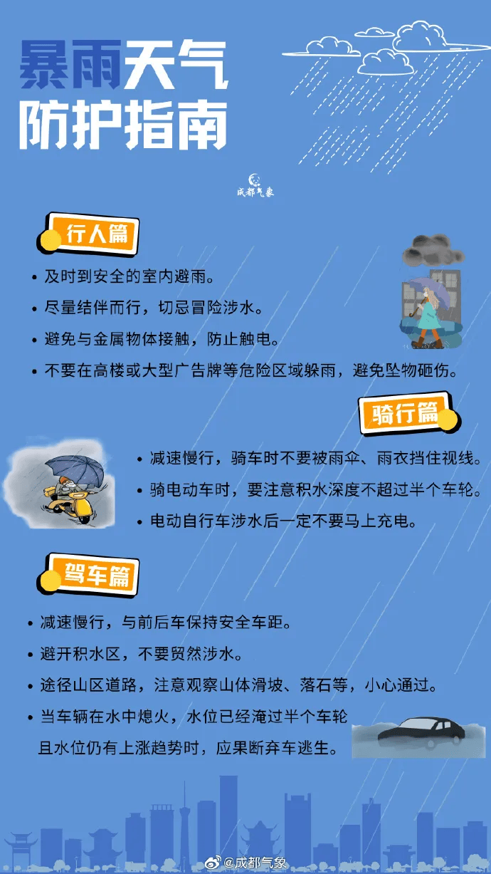 红色预警、大暴雨<strong></p>
<p>抹茶交易所美区</strong>！四川部分地区发生山洪灾害可能性很大