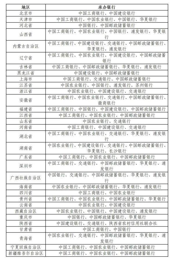 央行定于9月3日起陆续发行中国人民抗日战争暨世界反法西斯战争胜利80周年纪念币
