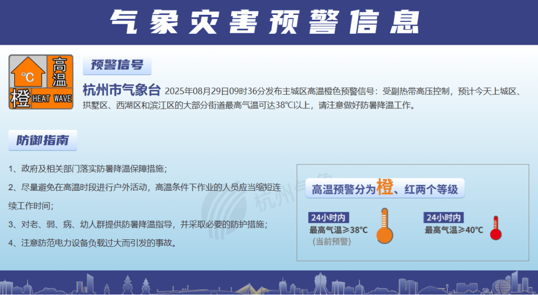 浙江降温时间定了<strong></p>
<p>抹茶交易所如何加杠杆</strong>!最高仅31℃