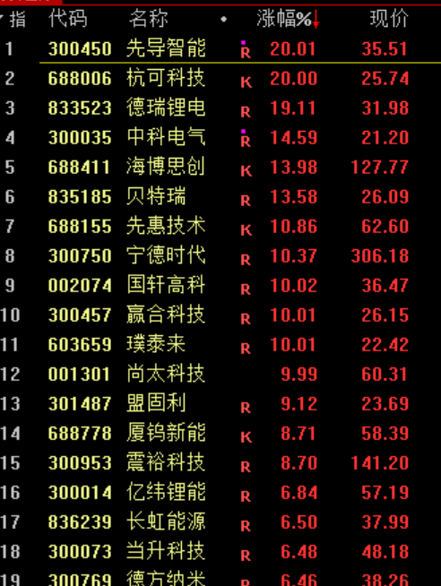 刚刚<strong></p>
<p>抹茶交易所如何加杠杆</strong>,利好!