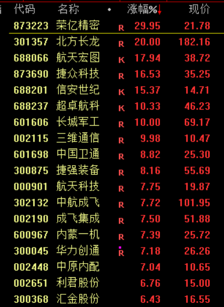 刚刚<strong></p>
<p>抹茶交易所如何加杠杆</strong>,利好!