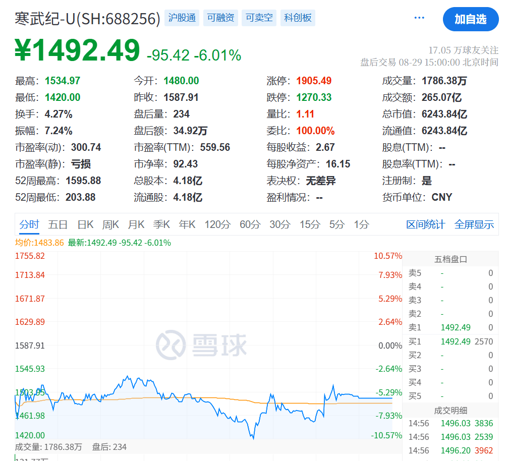 刚刚<strong></p>
<p>抹茶交易所如何加杠杆</strong>,利好!