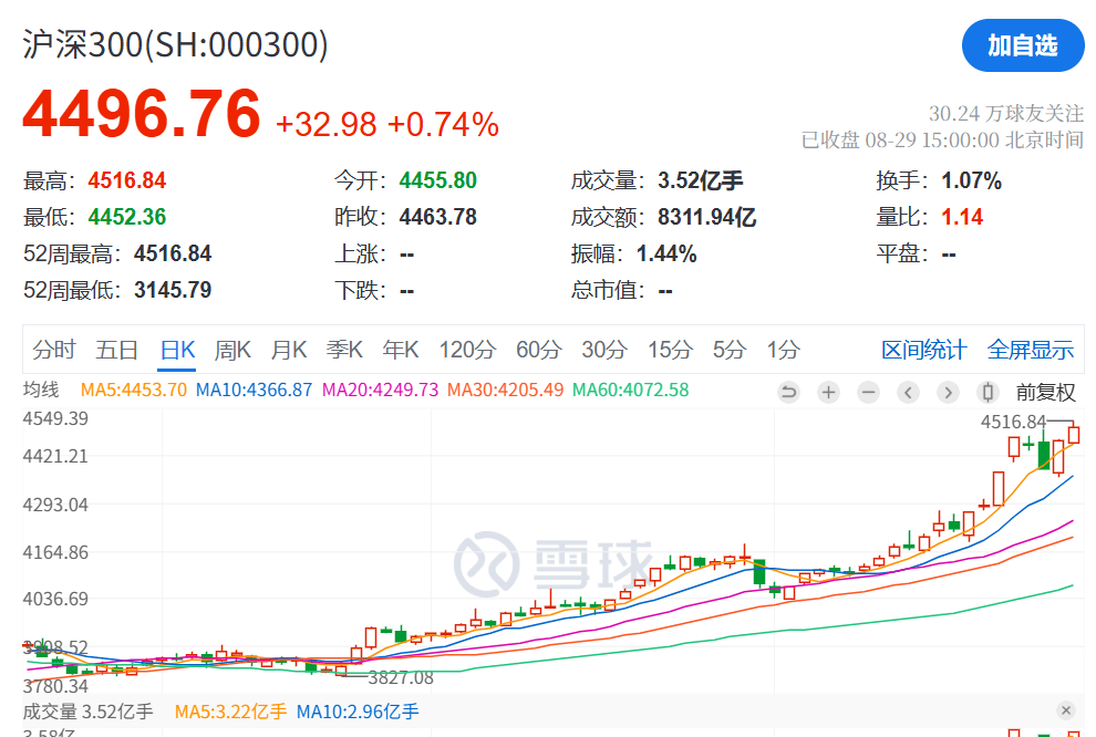 刚刚<strong></p>
<p>抹茶交易所如何加杠杆</strong>,利好!