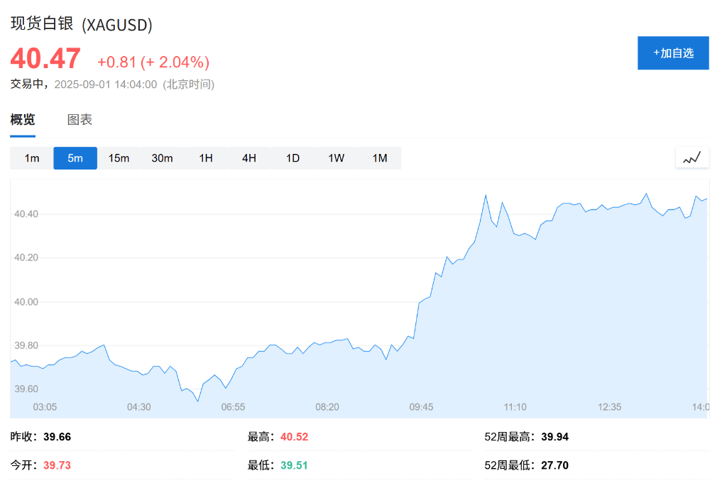 亚洲股市普跌<strong></p>
<p>抹茶交易所app苹果手机下载</strong>,日股领跌2%,现货黄金连续五日上涨,白银飙升至13年新高