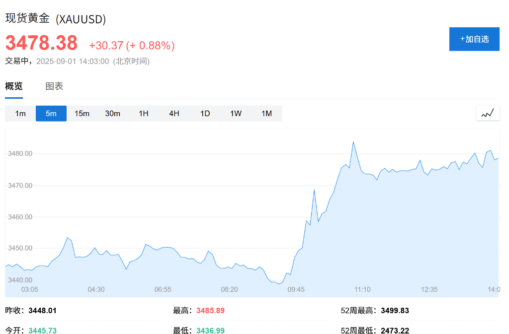 亚洲股市普跌<strong></p>
<p>抹茶交易所app苹果手机下载</strong>,日股领跌2%,现货黄金连续五日上涨,白银飙升至13年新高