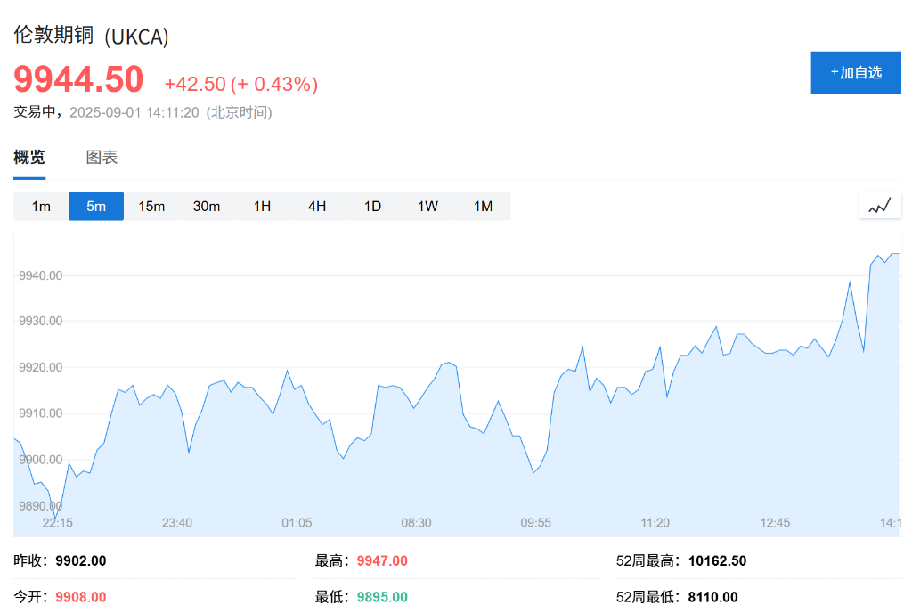 亚洲股市普跌<strong></p>
<p>抹茶交易所app苹果手机下载</strong>,日股领跌2%,现货黄金连续五日上涨,白银飙升至13年新高