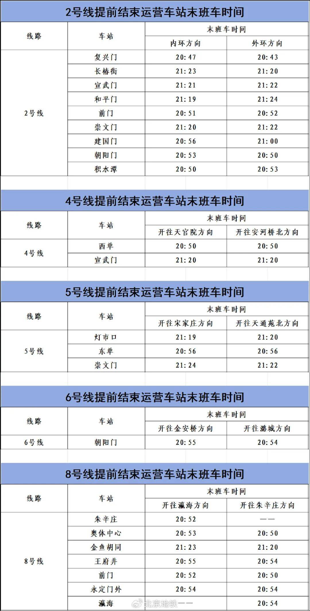 9月2日、3日<strong></p>
<p>抹茶交易所app苹果手机下载</strong>,北京部分地铁线路车站运营调整