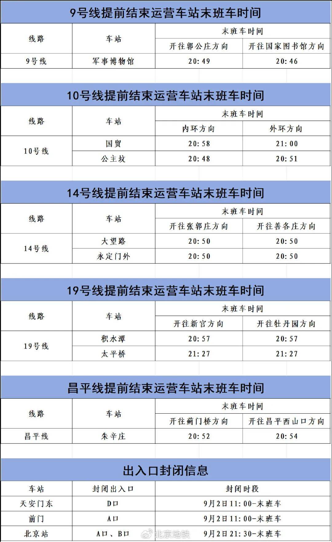 9月2日、3日<strong></p>
<p>抹茶交易所app苹果手机下载</strong>,北京部分地铁线路车站运营调整