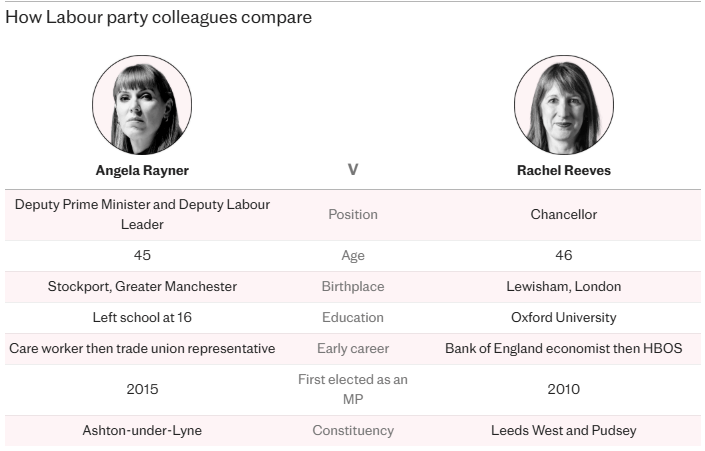 金正恩女儿首登国际舞台<strong></p>
<p>抹茶交易所导出钱包</strong>,引爆接班传闻!英国首相被架空,工党内斗成全武行…