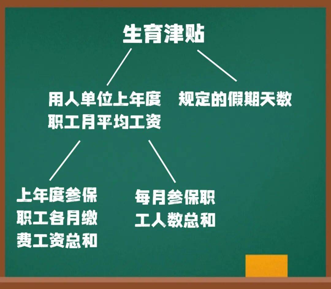 这笔钱直接发放至个人<strong></p>
<p>抹茶交易所导出钱包</strong>!广东两地已实现