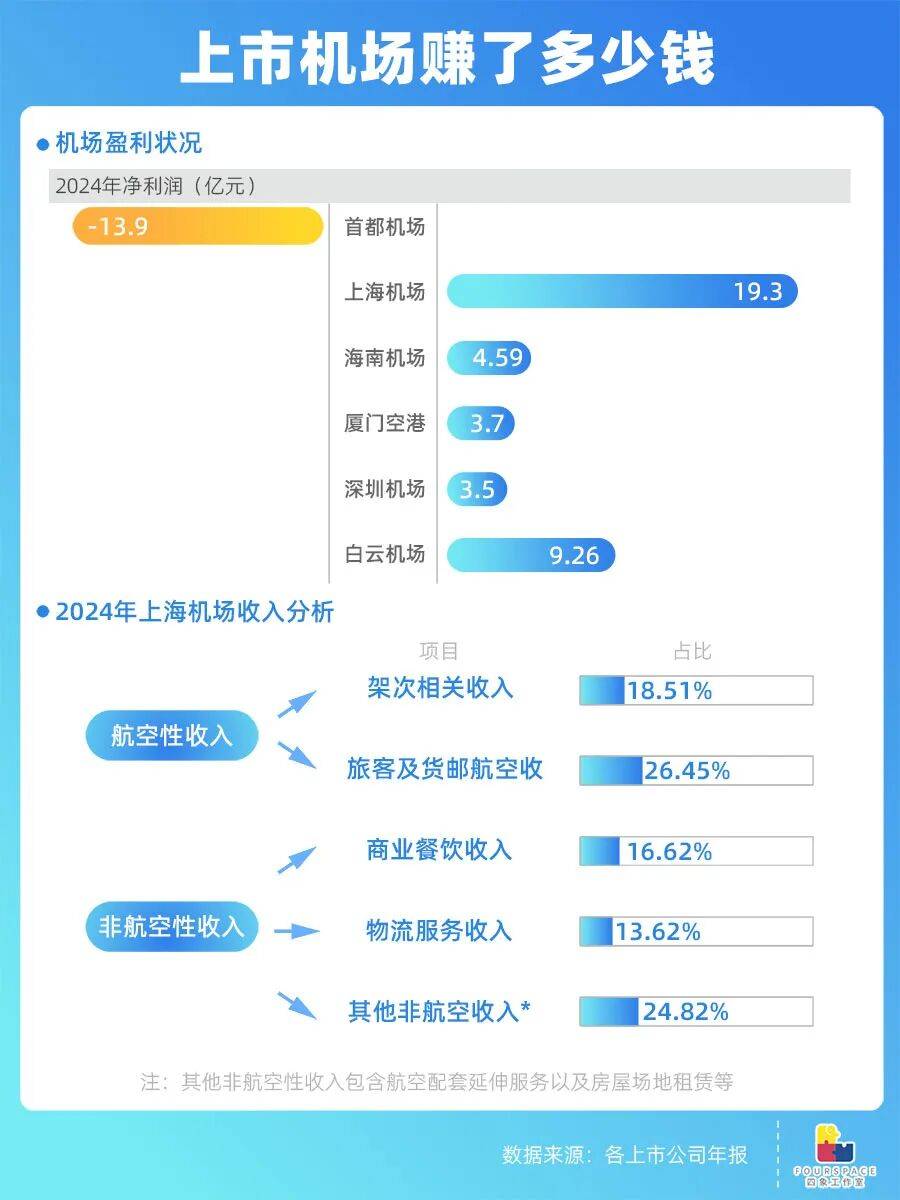 靠房价出圈的鹤岗要建机场 能吸引更多人买房吗<strong></p>
<p>抹茶交易所导出钱包</strong>？