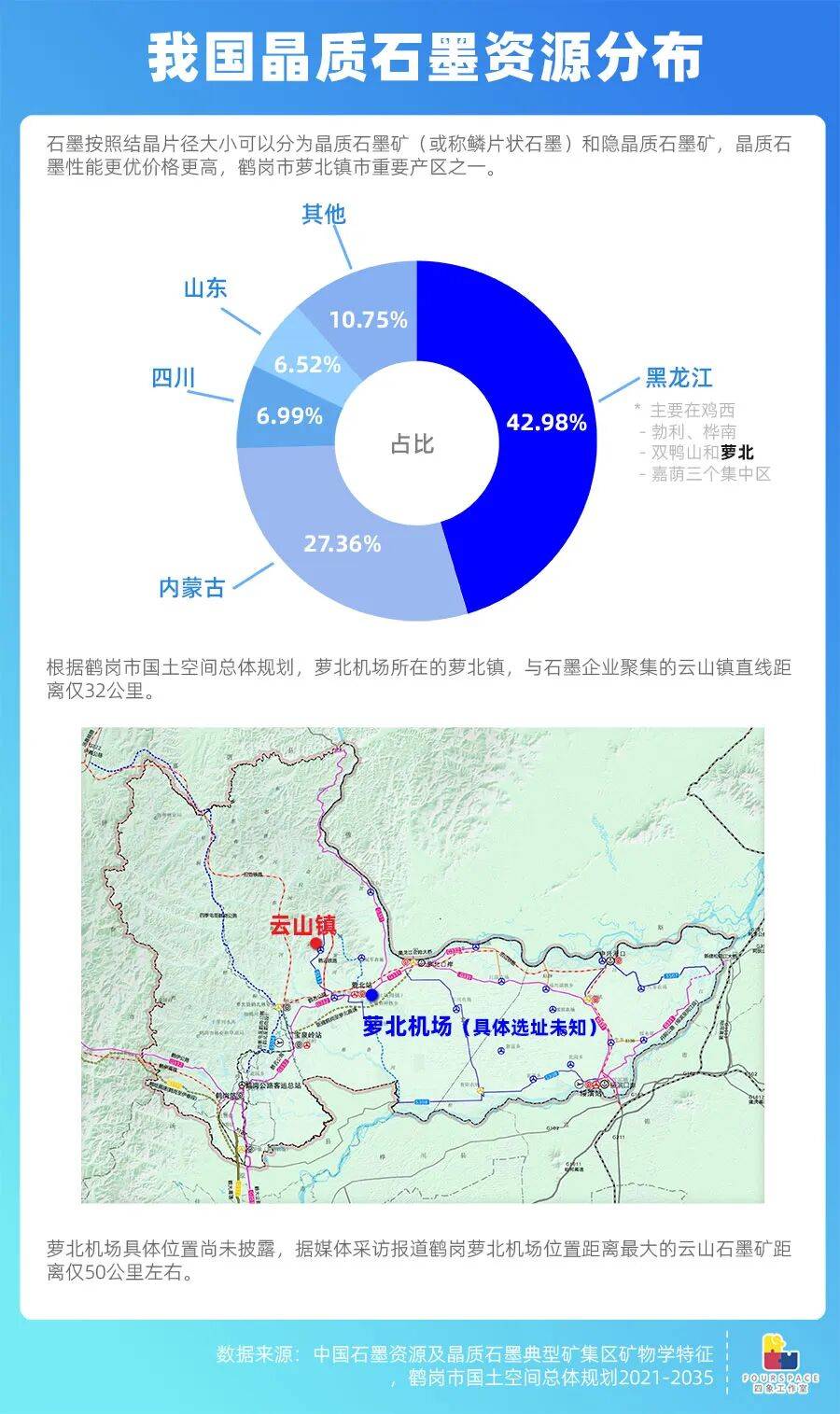 靠房价出圈的鹤岗要建机场 能吸引更多人买房吗<strong></p>
<p>抹茶交易所导出钱包</strong>？