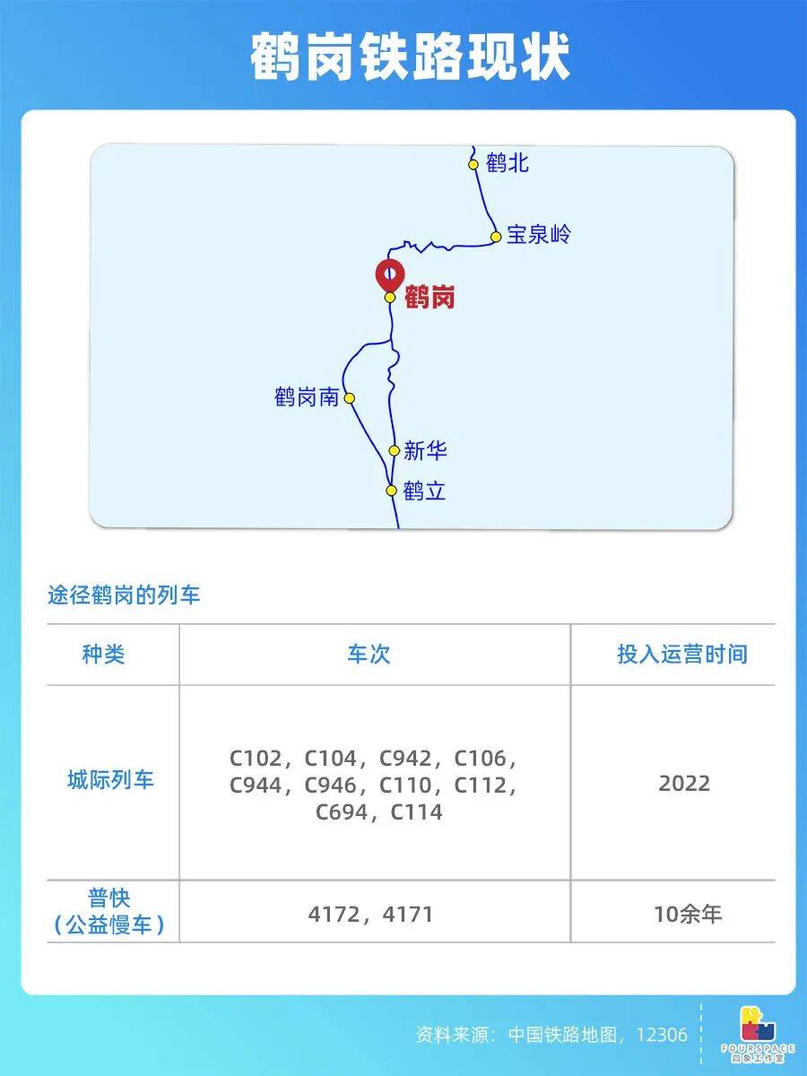 靠房价出圈的鹤岗要建机场 能吸引更多人买房吗<strong></p>
<p>抹茶交易所导出钱包</strong>？