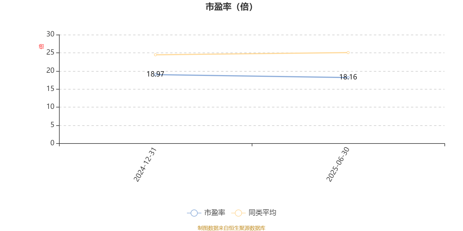 创金合信均益量化选股混合A:2025年上半年利润478.67万元 净值增长率3.89%