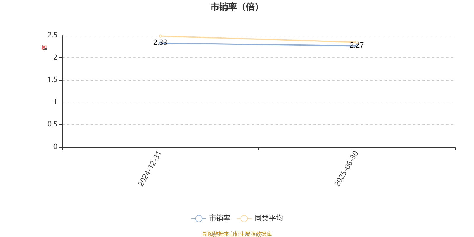 创金合信均益量化选股混合A:2025年上半年利润478.67万元 净值增长率3.89%