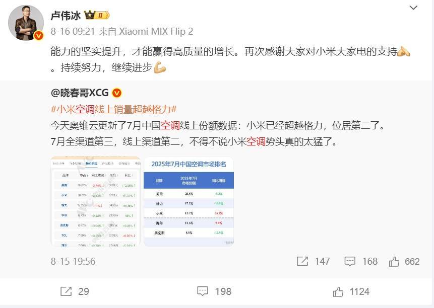 华为空调一年省出300度电<strong></p>
<p>交易所大概多长时间到账</strong>,雷军约战董明珠,格力凭何不降价能赚更多钱?