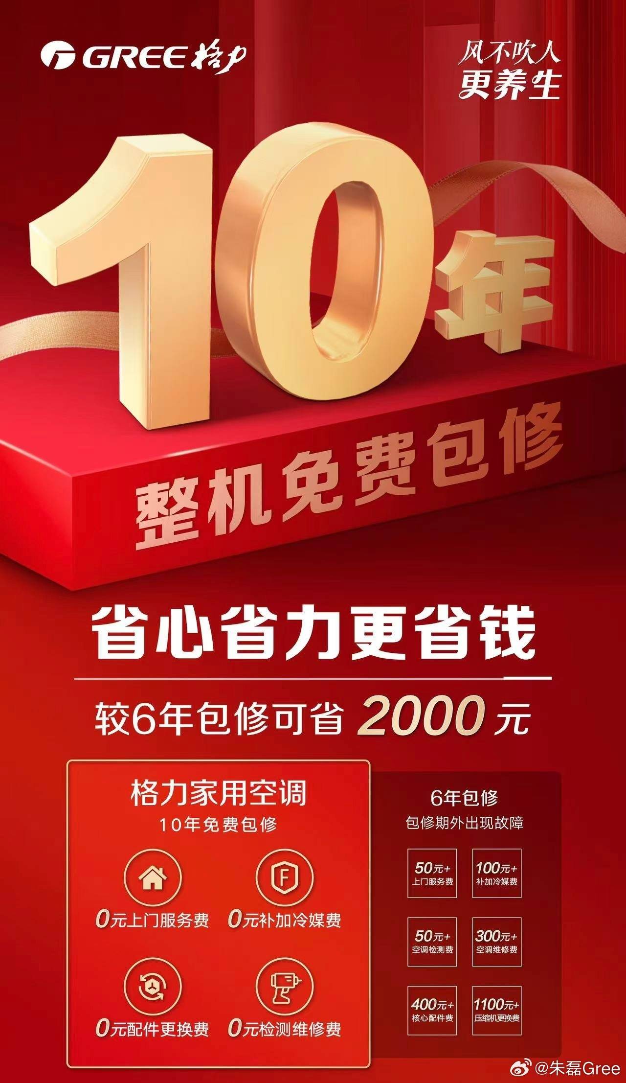 华为空调一年省出300度电<strong></p>
<p>交易所大概多长时间到账</strong>,雷军约战董明珠,格力凭何不降价能赚更多钱?