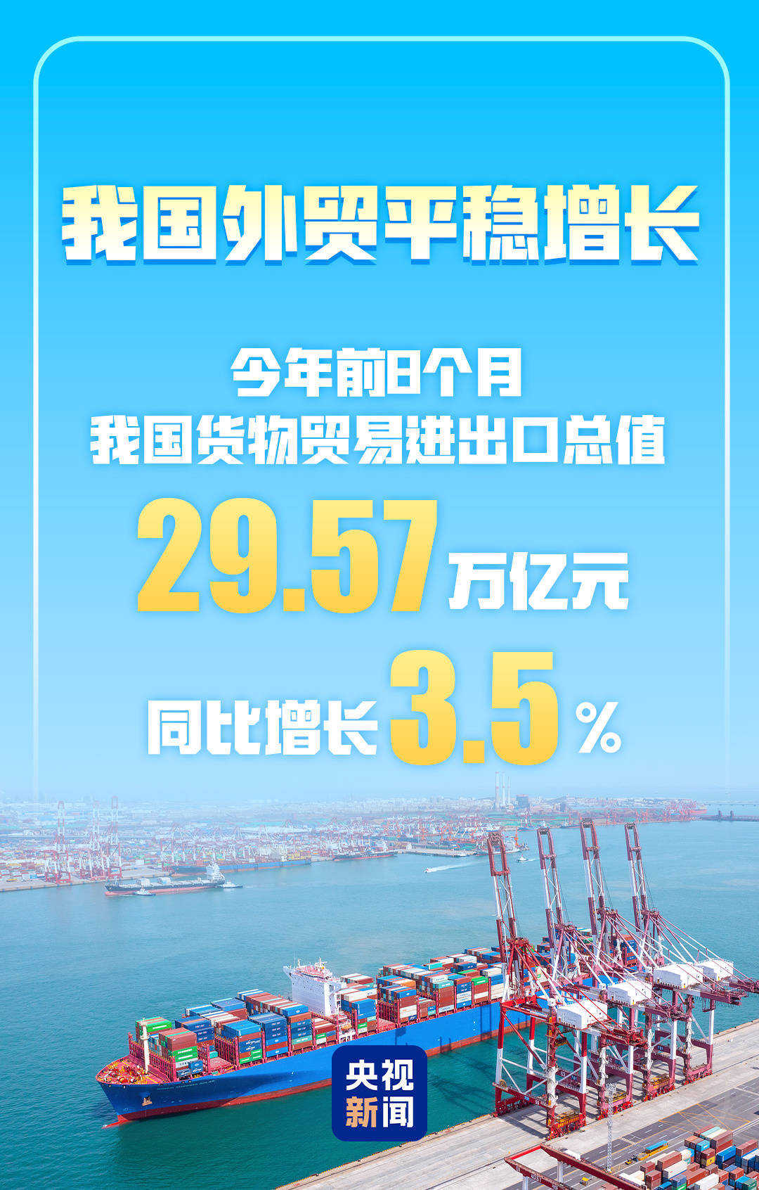3.5%！前8个月我国货物贸易平稳增长