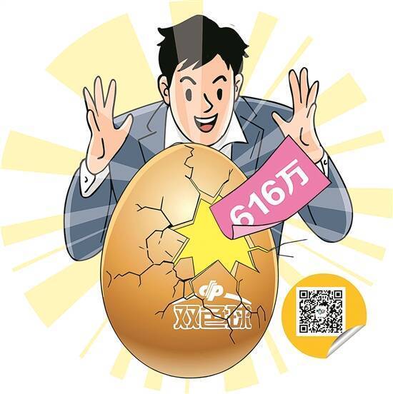 幸运爆棚<strong></p>
<p>抹茶数字货币交易所app下载</strong>! 湛江彩民10元单式票中双色球616万元