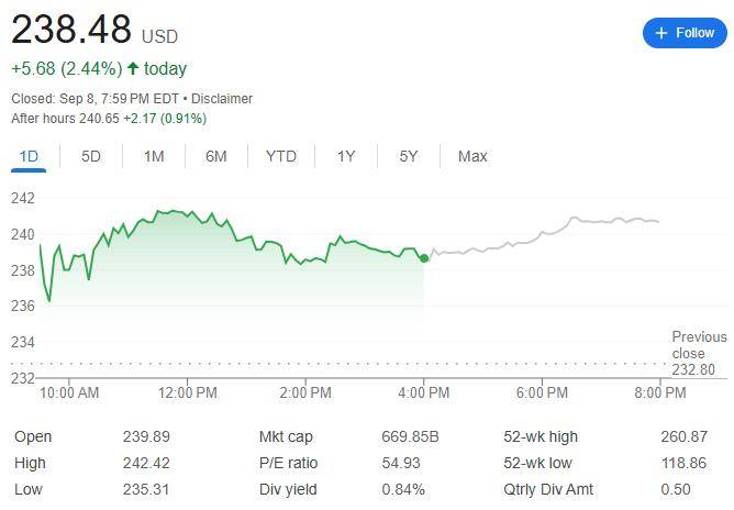 收入高增长、利润率走低、高度依赖OpenAI<strong></p>
<p>抹茶数字货币交易所app下载</strong>，大摩认为甲骨文“上行空间有限”