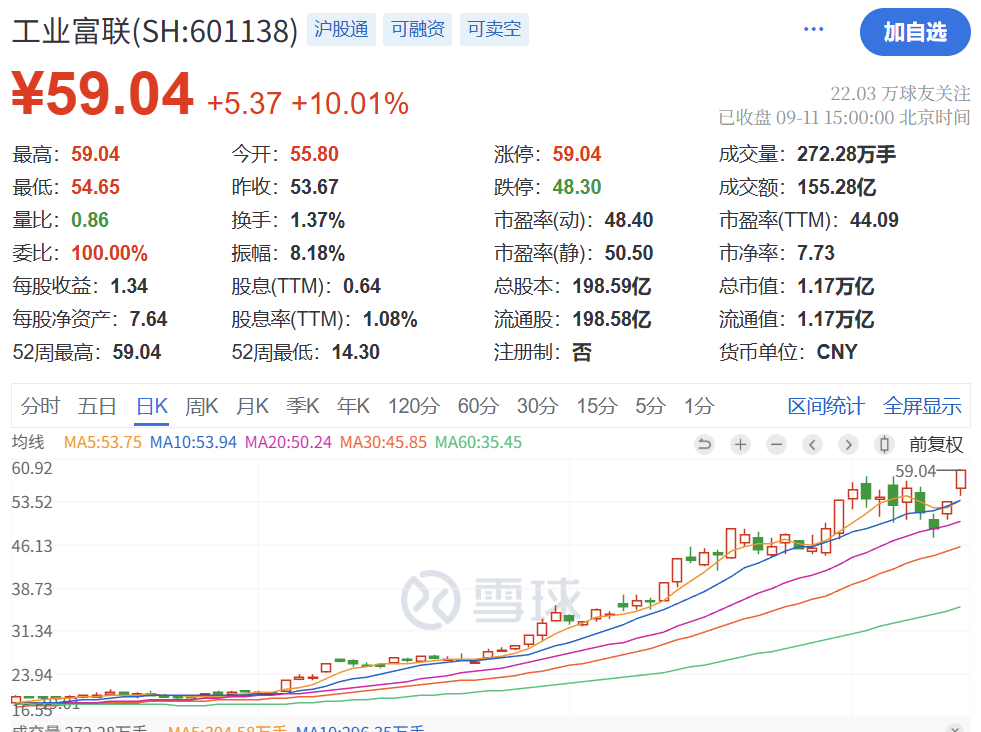 暴涨原因<strong></p>
<p>mxc抹茶交易所地址官网</strong>，找到了！疯狂星期四，科技股的暴力美学