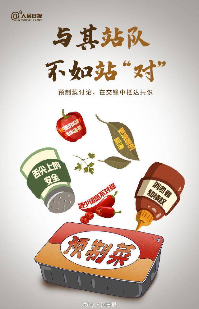 关于预制菜<strong></p>
<p>抹茶交易所大陆</strong>!人民日报、新华社、央视接连发声!