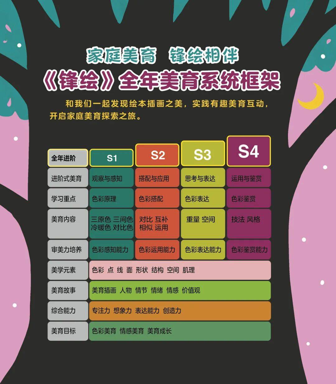 “乔布斯你复活吧！”iPhone17“丑”上热搜<strong></p>
<p>抹茶交易所大陆</strong>，果粉最怀念的还是他？