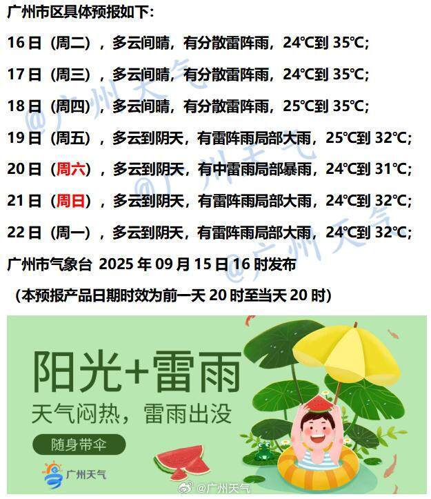 下半年首场大范围冷空气将袭<strong></p>
<p>抹茶交易所app操作如何</strong>，广州未来6天雨水全勤 | 温度记