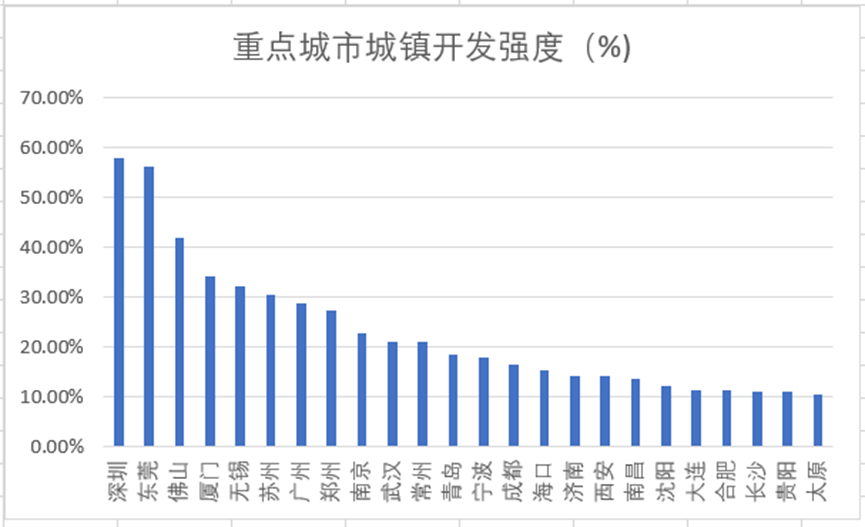 坚决遏制“摊大饼”式扩张<strong></p>
<p>抹茶交易所app操作如何</strong>，什么信号？