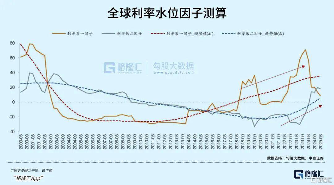 当钱不再是钱<strong></p>
<p>抹茶交易所app操作如何</strong>，黄金也不再是黄金