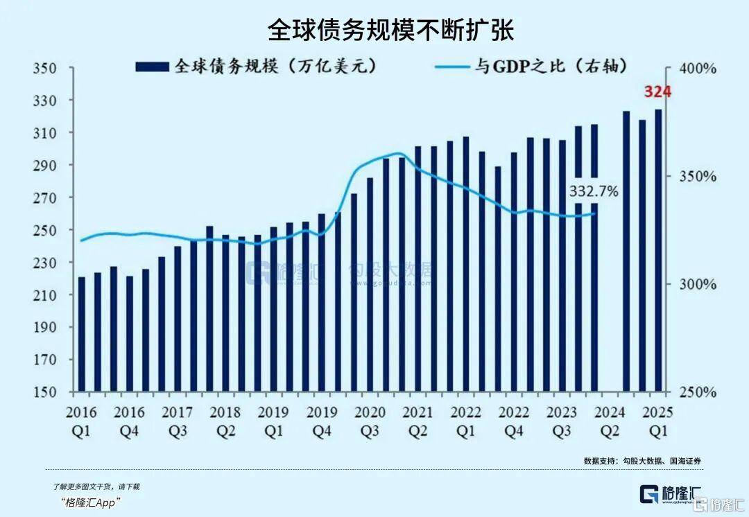 当钱不再是钱<strong></p>
<p>抹茶交易所app操作如何</strong>，黄金也不再是黄金
