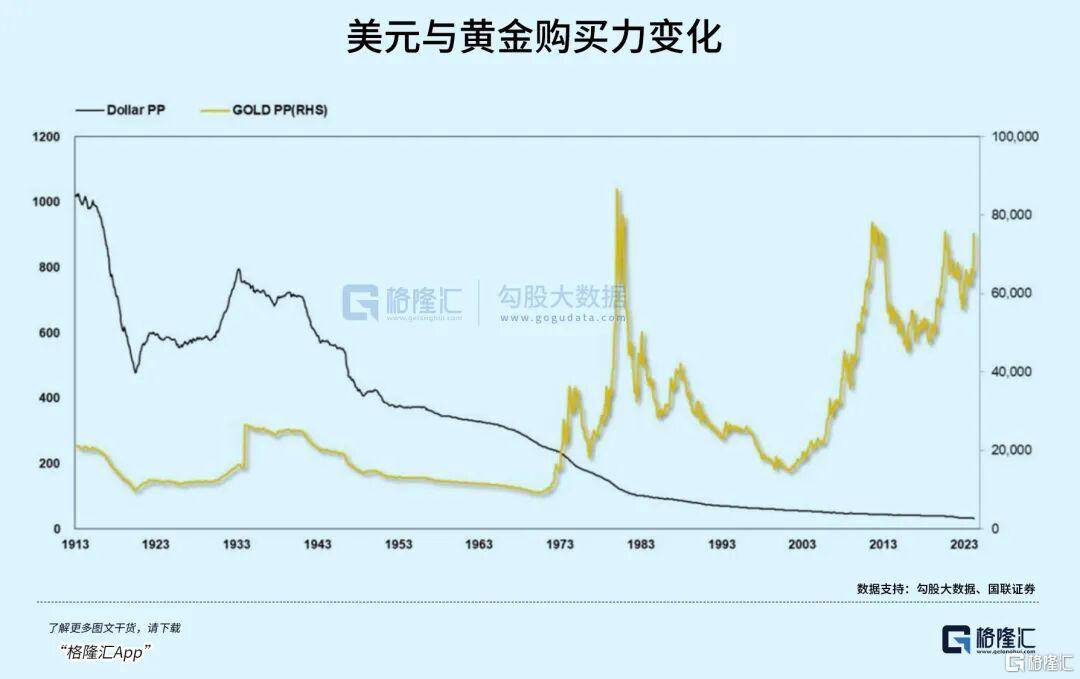 当钱不再是钱<strong></p>
<p>抹茶交易所app操作如何</strong>，黄金也不再是黄金