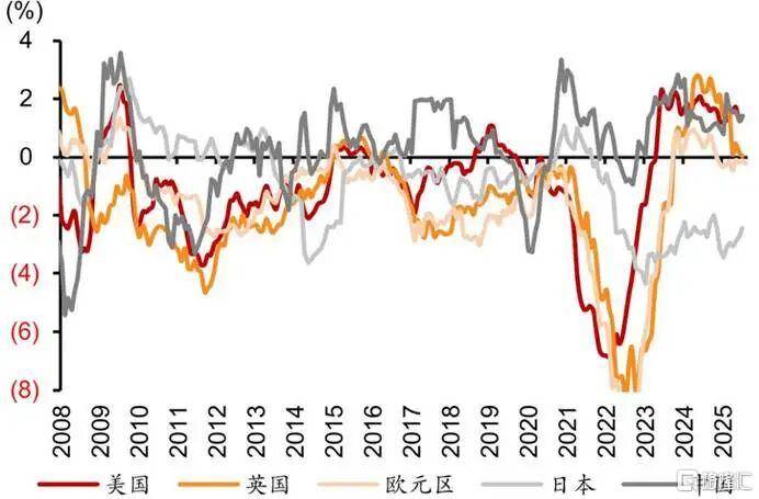 当钱不再是钱<strong></p>
<p>抹茶交易所app操作如何</strong>，黄金也不再是黄金