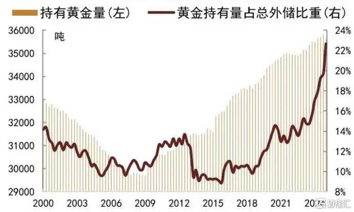 当钱不再是钱<strong></p>
<p>抹茶交易所app操作如何</strong>，黄金也不再是黄金