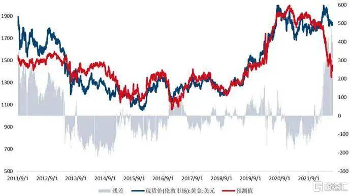 当钱不再是钱<strong></p>
<p>抹茶交易所app操作如何</strong>，黄金也不再是黄金