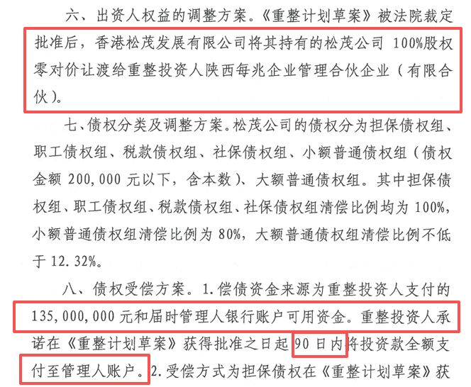 昔日陕西餐饮龙头<strong></p>
<p>抹茶交易所app操作如何</strong>,被1.35亿拍卖