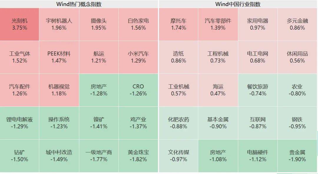 突然<strong></p>
<p>抹茶交易所中文版</strong>，集体猛拉！狂掀涨停潮
