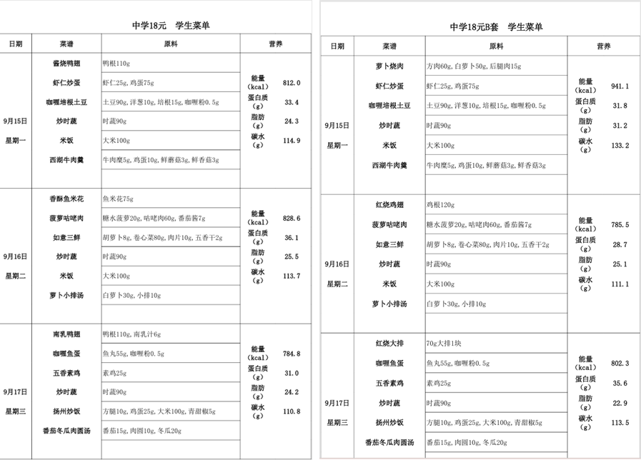 起底上海校园餐争议供应商绿捷:8月中标27个项目<strong></p>
<p>抹茶交易所安卓下载app</strong>,背后资本到底是谁?