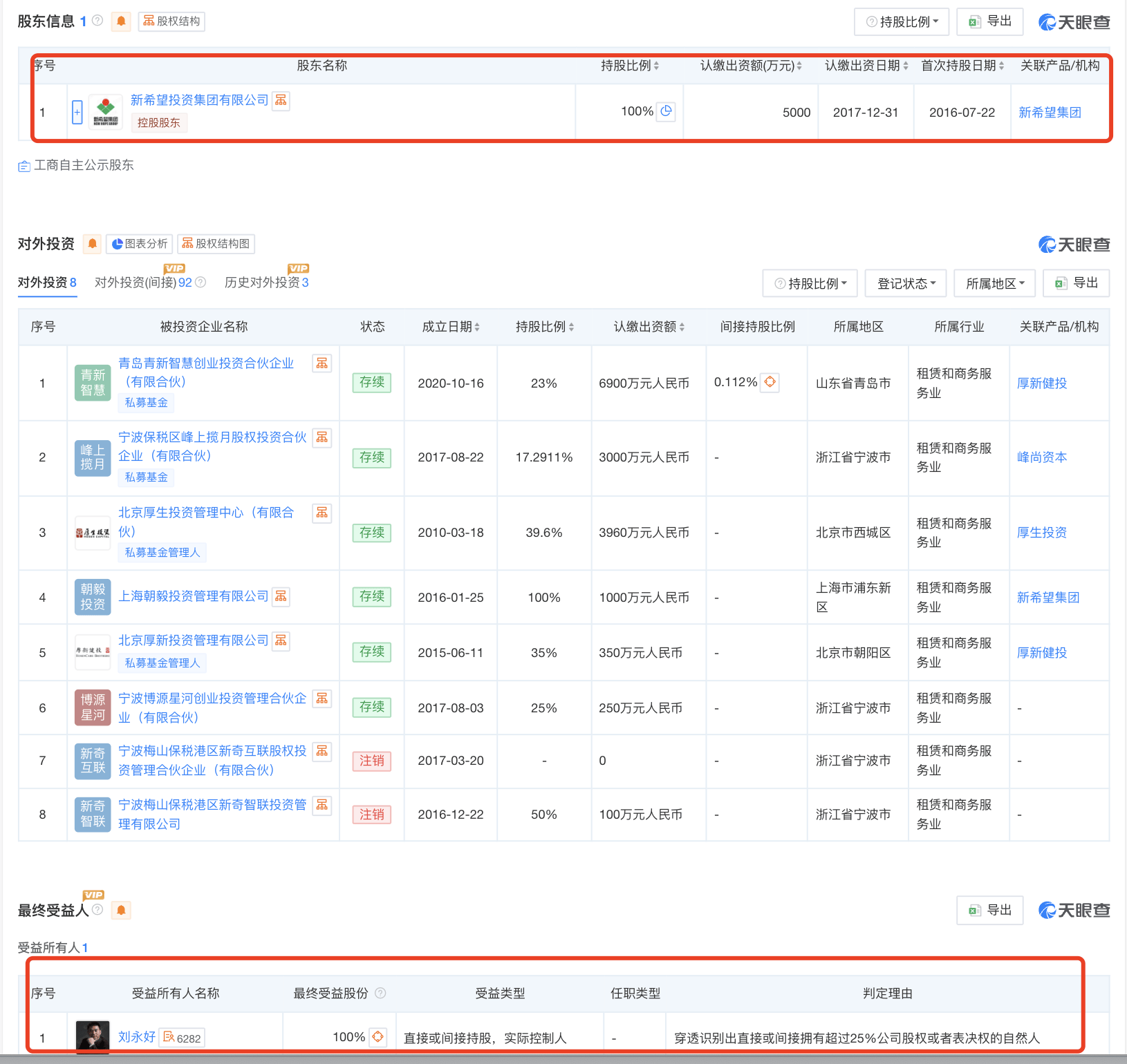起底上海校园餐争议供应商绿捷:8月中标27个项目<strong></p>
<p>抹茶交易所安卓下载app</strong>,背后资本到底是谁?