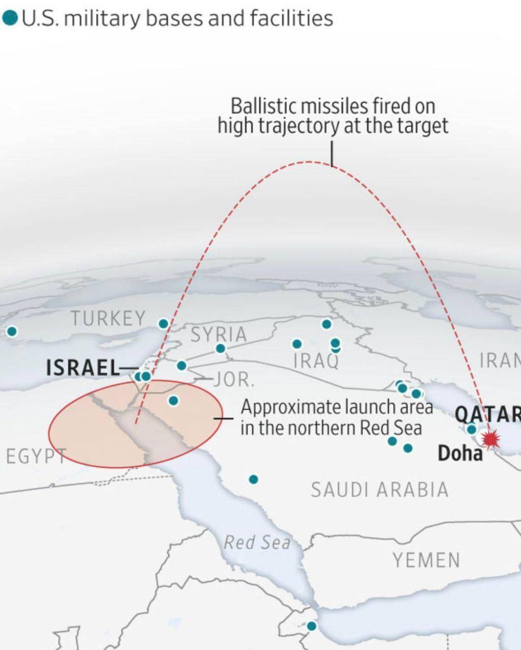 一声巨响<strong></p>
<p>抹茶交易所安卓下载app</strong>,胡塞用导弹证实,卡塔尔被炸是沙特不开火,美军不拦截