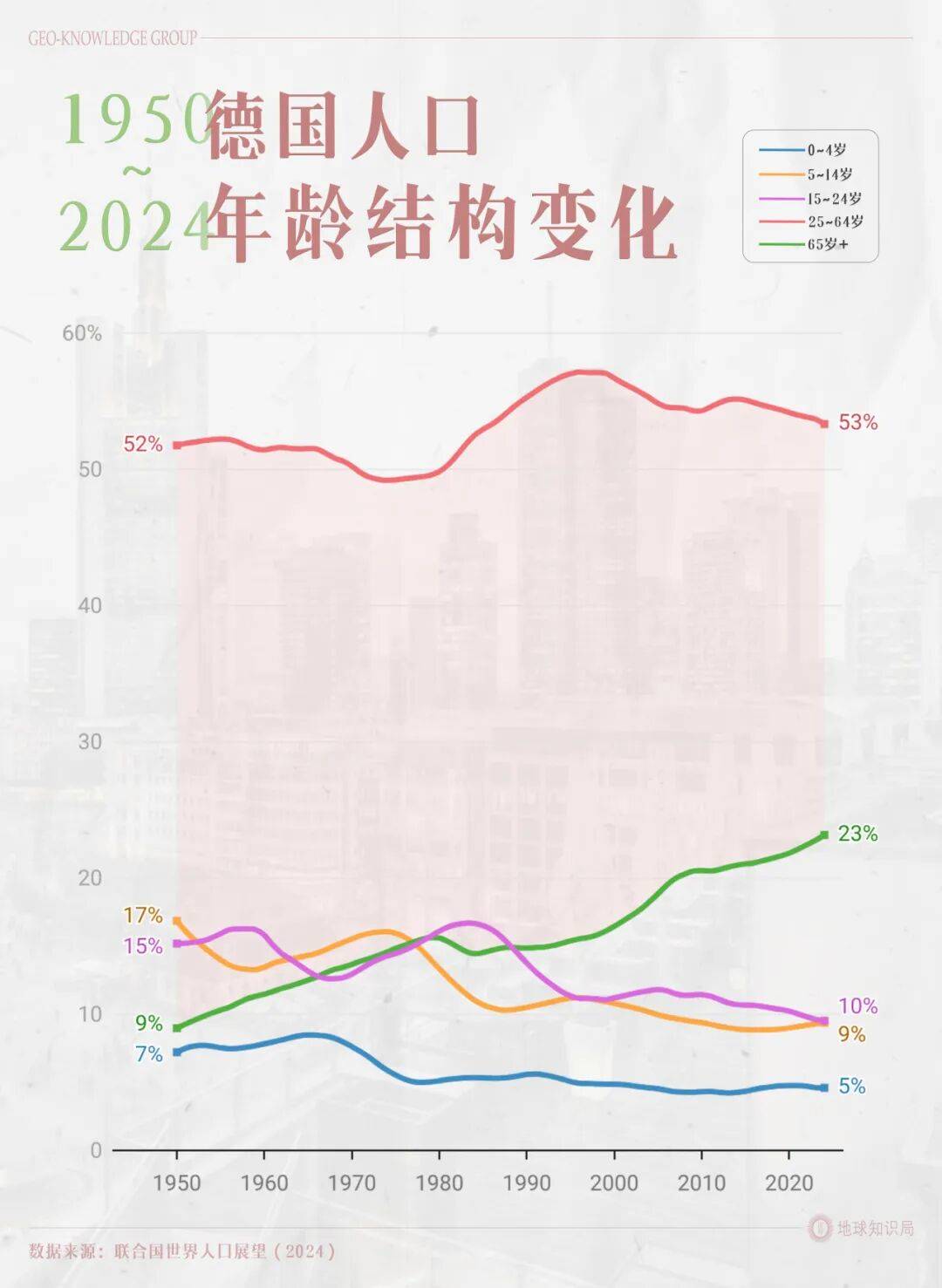 德国的世界第一<strong></p>
<p>抹茶交易所安卓下载app</strong>,正在批量阵亡
